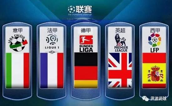这些因素都